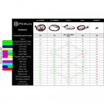 CENTRALINA V2 HYBRID PROGRAMMABILE PERUN CAVI ANTERIORI